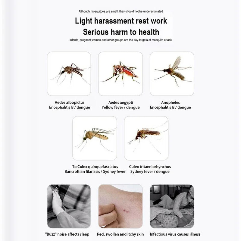 Anti Mosquito Lamp